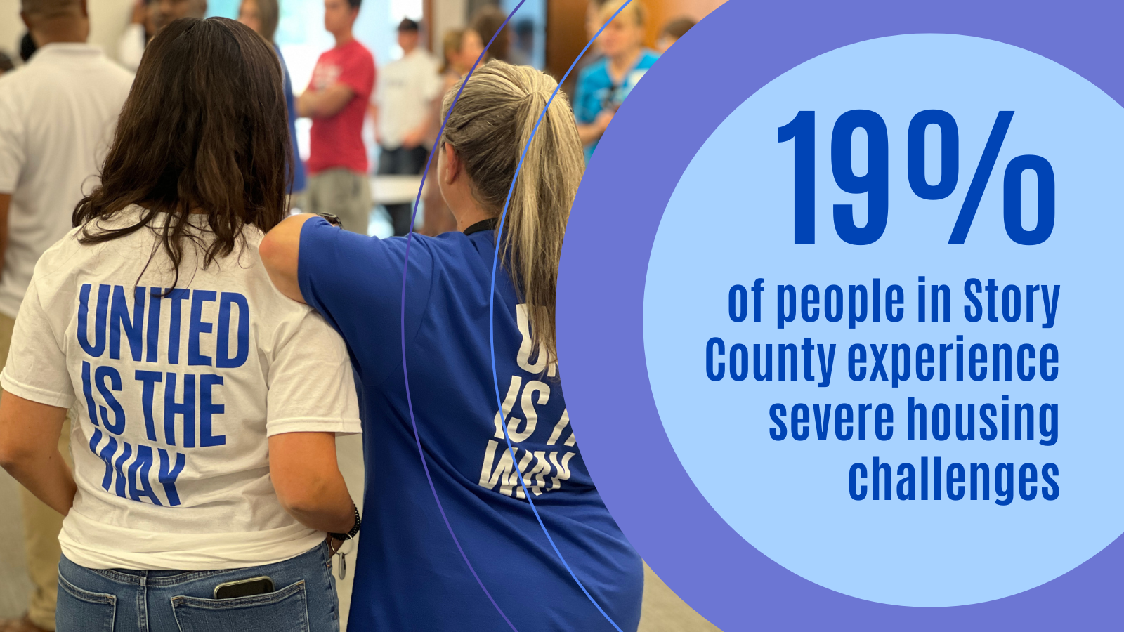 19% of people in Story County experience severe housing challenges