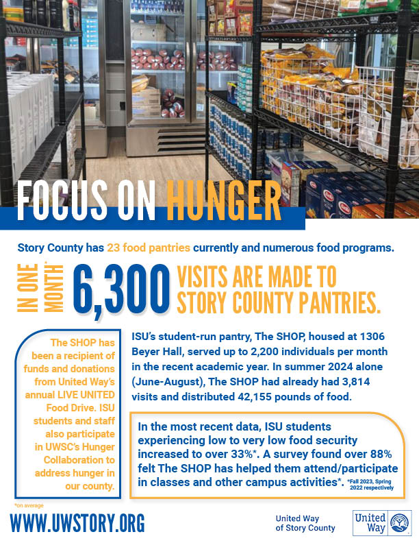 ISU Hunger Flyer