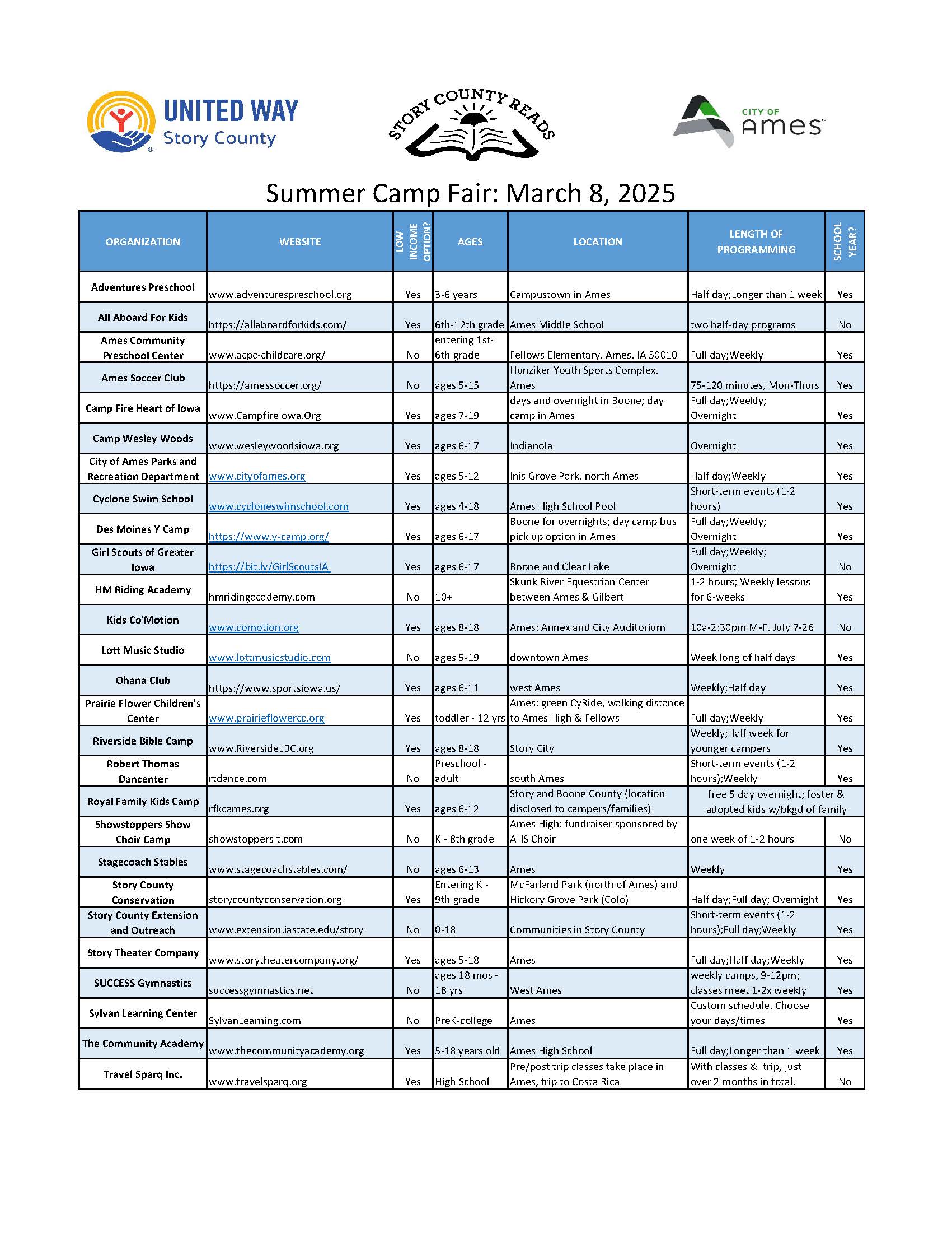 2025 Summer Camp Fair handout