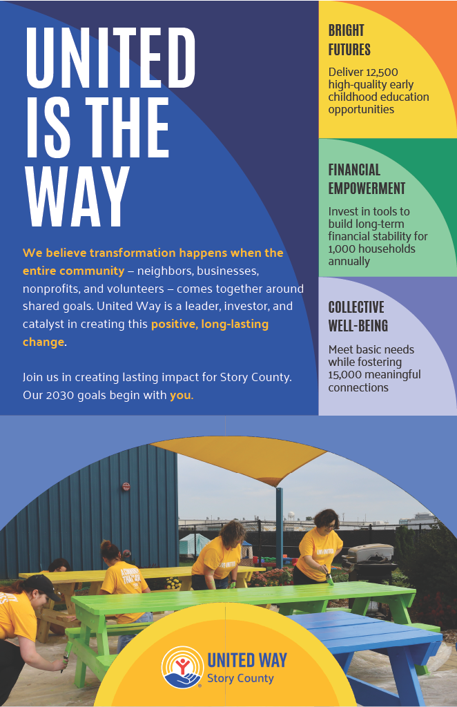 Community empowerment and lasting impact