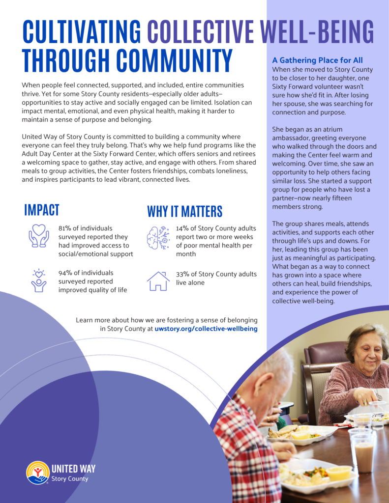 Community support enhances well-being initiatives.