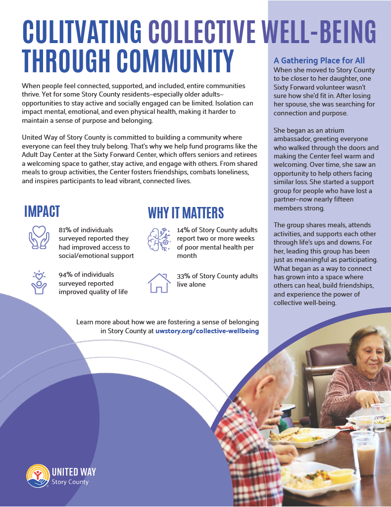 Community support enhances well-being initiatives.