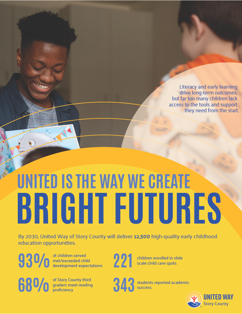 Child smiling with educational statistics displayed