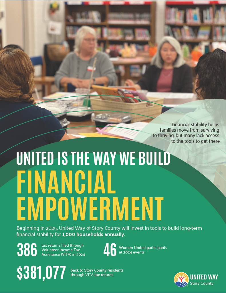 Financial empowerment program for families