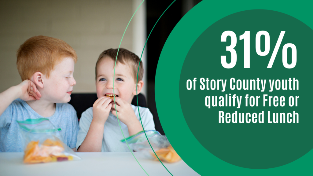 Children eating snacks, lunch statistics.
