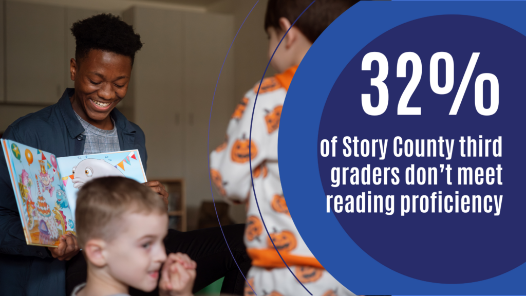 Children struggling with reading proficiency